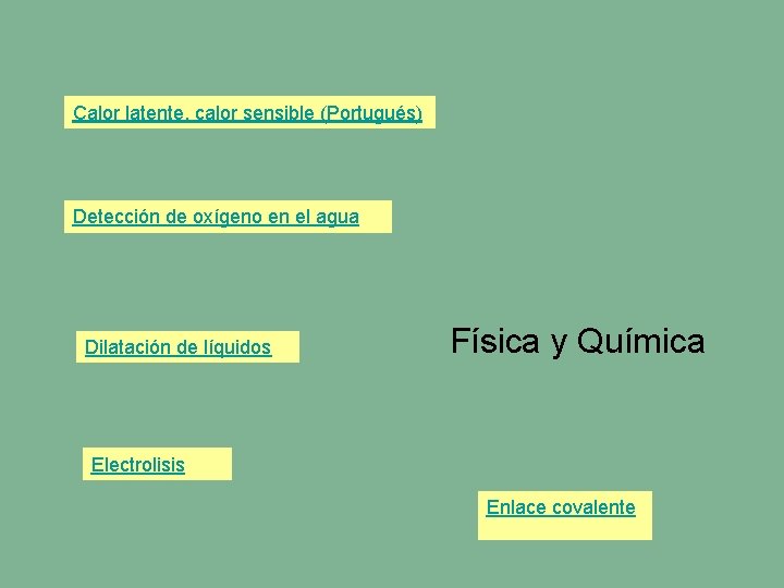 Calor latente, calor sensible (Portugués) Detección de oxígeno en el agua Dilatación de líquidos