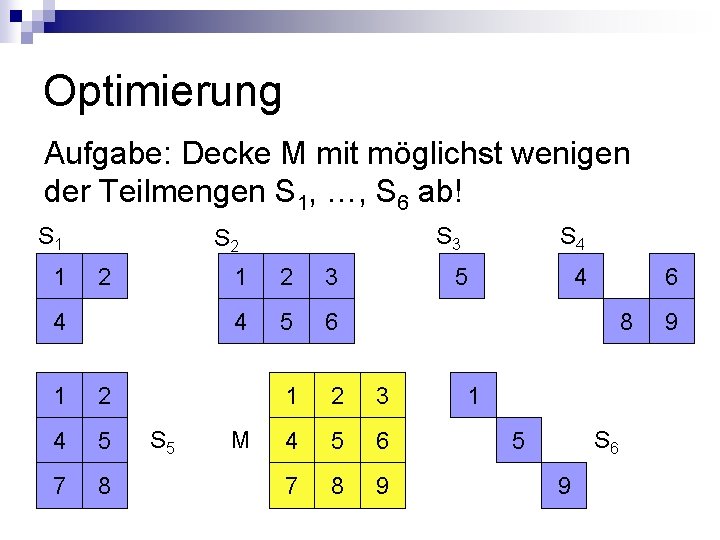 Optimierung Aufgabe: Decke M mit möglichst wenigen der Teilmengen S 1, …, S 6