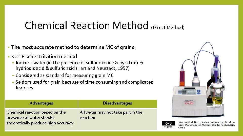 Chemical Reaction Method (Direct Method) • The most accurate method to determine MC of