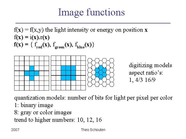 Image functions f(x) = f(x, y) the light intensity or energy on position x