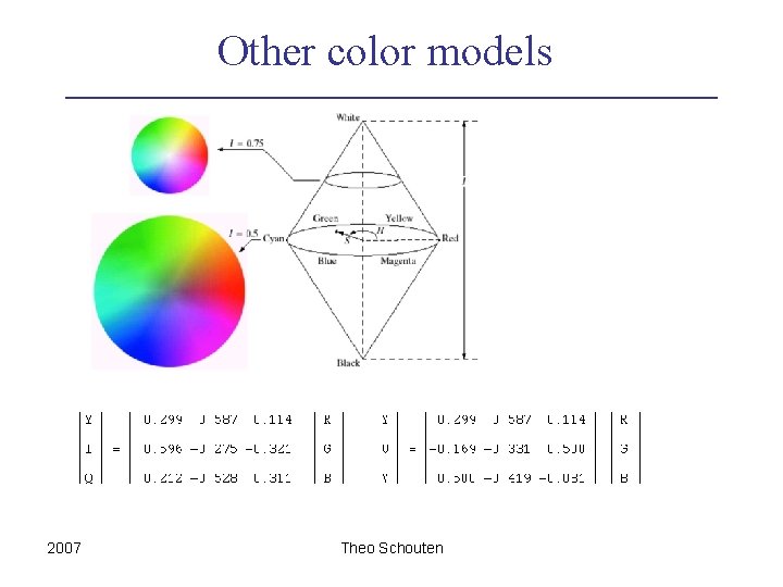 Other color models 2007 Theo Schouten 