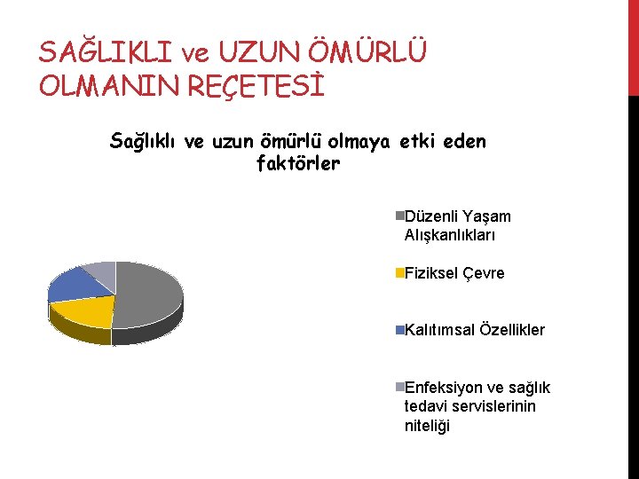 SAĞLIKLI ve UZUN ÖMÜRLÜ OLMANIN REÇETESİ Sağlıklı ve uzun ömürlü olmaya etki eden faktörler