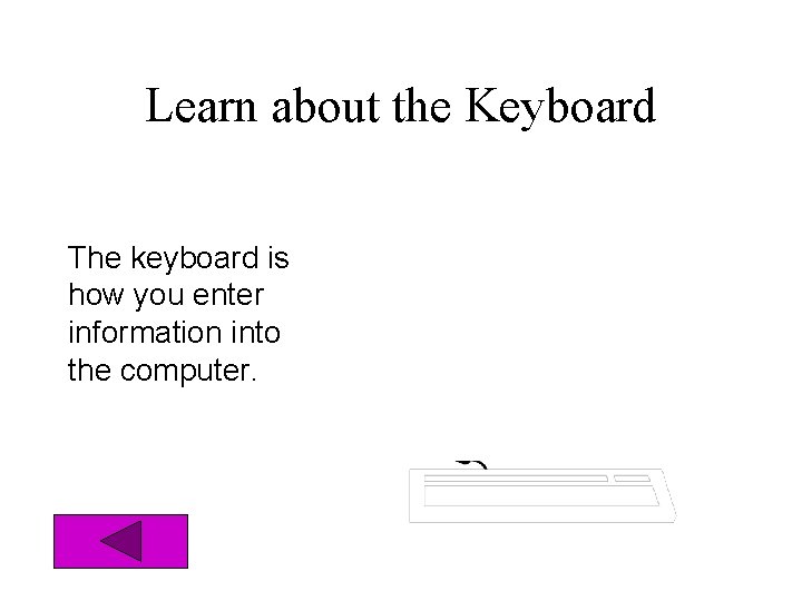 Learn about the Keyboard The keyboard is how you enter information into the computer. Learn about the Keyboard The keyboard is how you enter information into the computer.