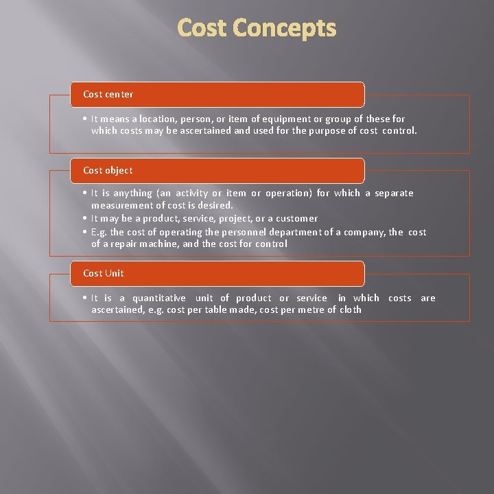 Cost Concepts Cost center 14 • It means a location, person, or item of