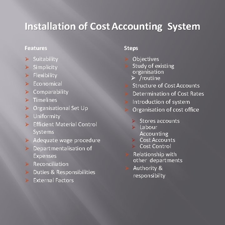 Installation of Cost Accounting System Features Steps Ø Suitability Ø Objectives Ø Study of
