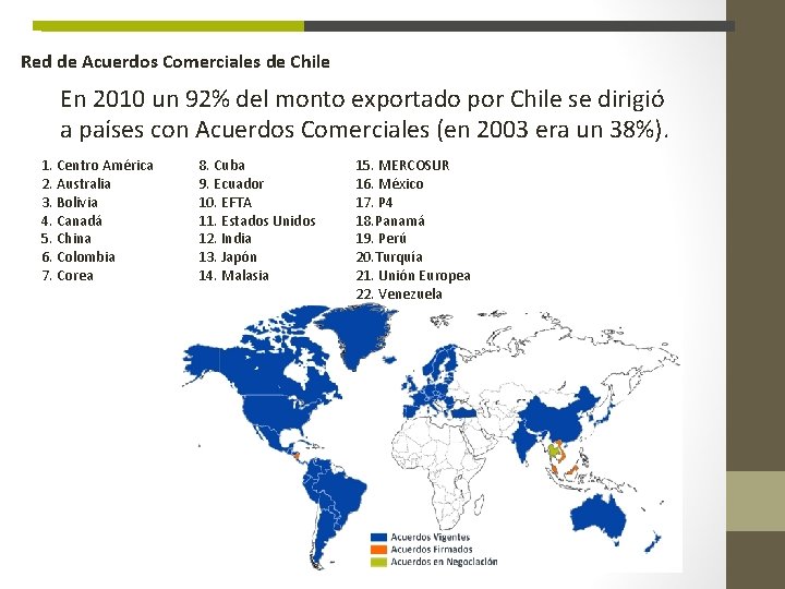 Red de Acuerdos Comerciales de Chile En 2010 un 92% del monto exportado por