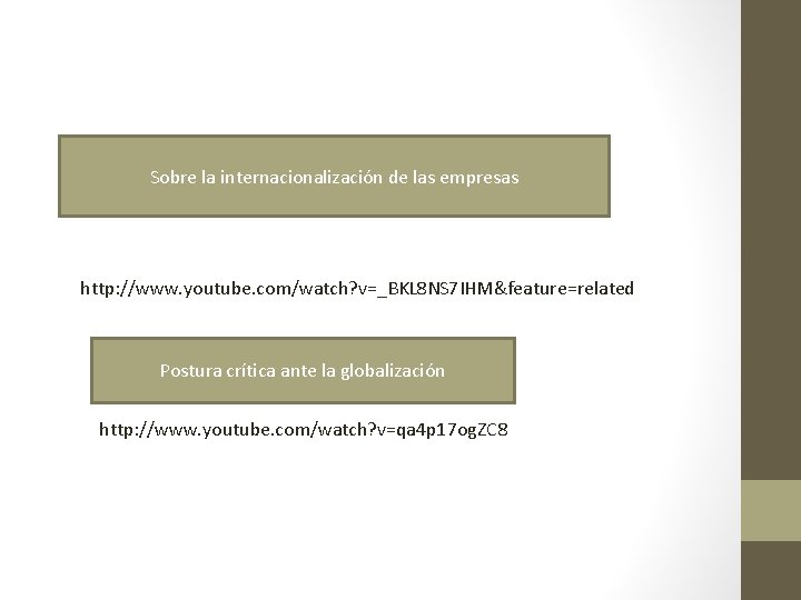 Sobre la internacionalización de las empresas http: //www. youtube. com/watch? v=_BKL 8 NS 7