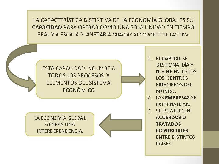 LA CARACTERÍSTICA DISTINTIVA DE LA ECONOMÍA GLOBAL ES SU CAPACIDAD PARA OPERAR COMO UNA