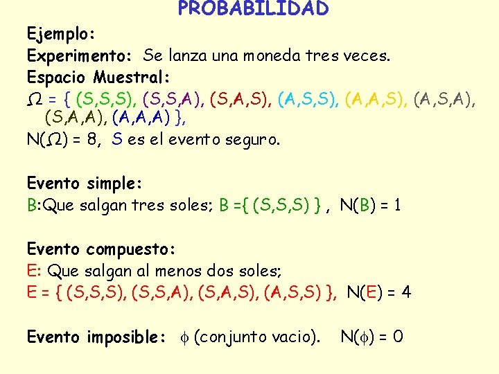 PROBABILIDAD Ejemplo: Experimento: Se lanza una moneda tres veces. Espacio Muestral: Ω = {