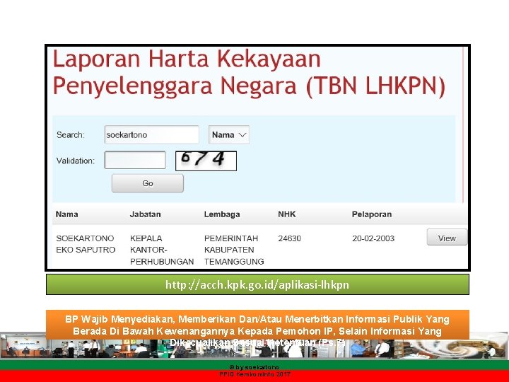 http: //acch. kpk. go. id/aplikasi-lhkpn BP Wajib Menyediakan, Memberikan Dan/Atau Menerbitkan Informasi Publik Yang