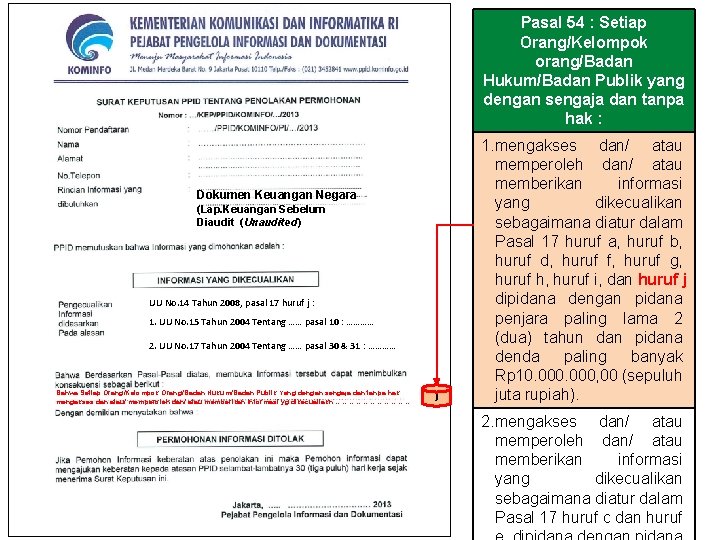 Pasal 54 : Setiap Orang/Kelompok orang/Badan Hukum/Badan Publik yang dengan sengaja dan tanpa hak