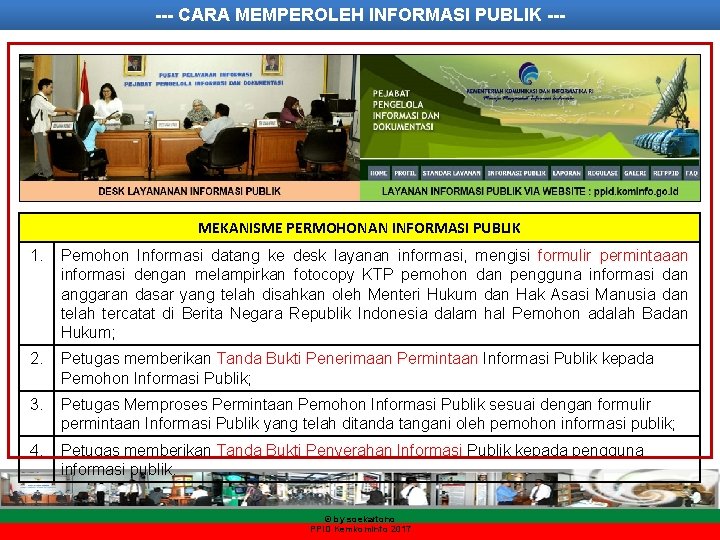 --- CARA MEMPEROLEH INFORMASI PUBLIK --- MEKANISME PERMOHONAN INFORMASI PUBLIK 1. Pemohon Informasi datang