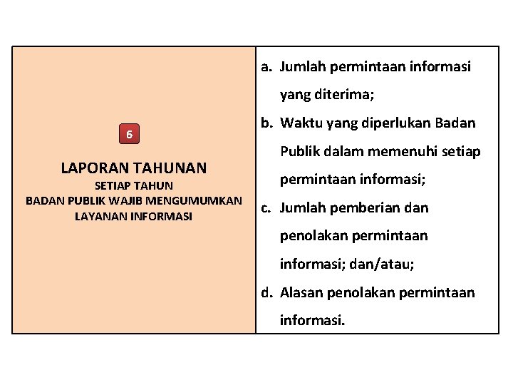 a. Jumlah permintaan informasi yang diterima; 6 LAPORAN TAHUNAN SETIAP TAHUN BADAN PUBLIK WAJIB