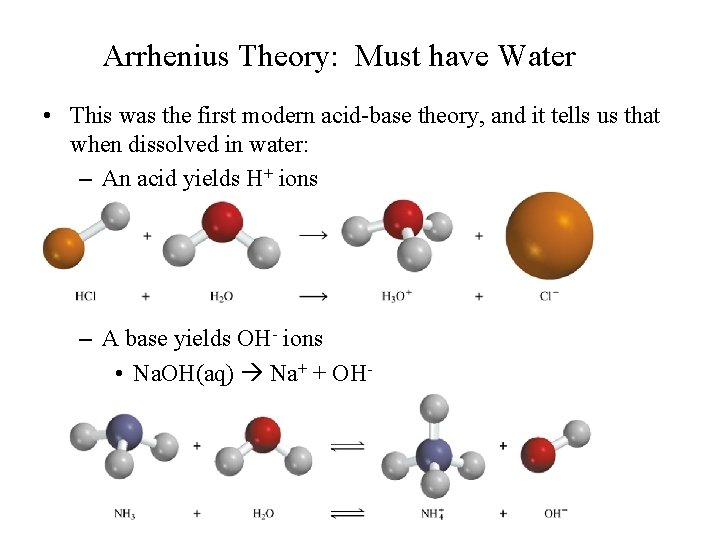 Arrhenius Theory: Must have Water • This was the first modern acid-base theory, and
