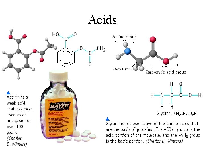 Acids 