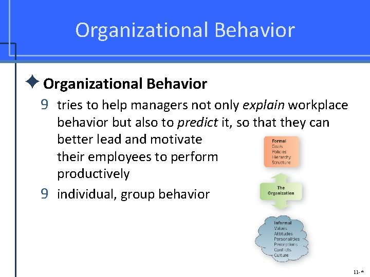 Organizational Behavior ✦Organizational Behavior 9 tries to help managers not only explain workplace behavior