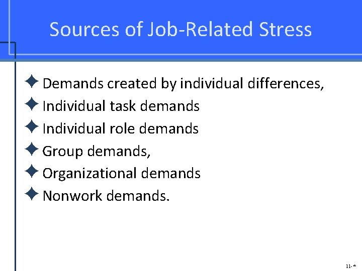 Sources of Job-Related Stress ✦Demands created by individual differences, ✦Individual task demands ✦Individual role