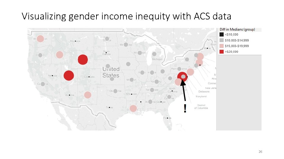 Visualizing gender income inequity with ACS data 26 