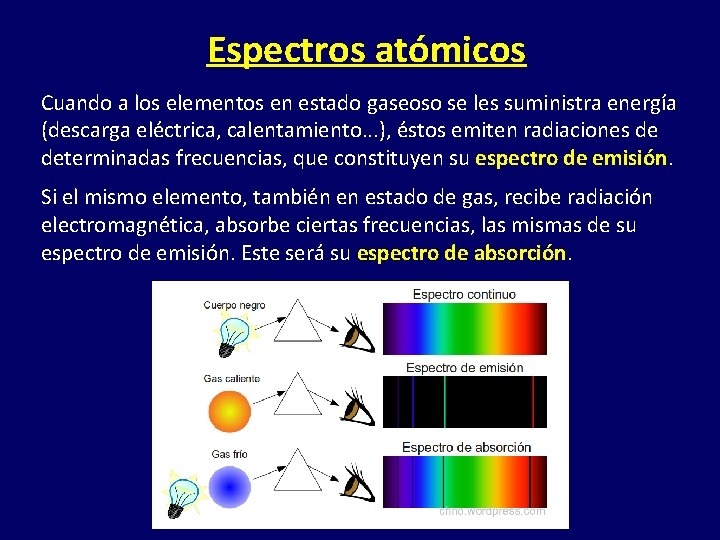 Espectros atómicos Cuando a los elementos en estado gaseoso se les suministra energía (descarga