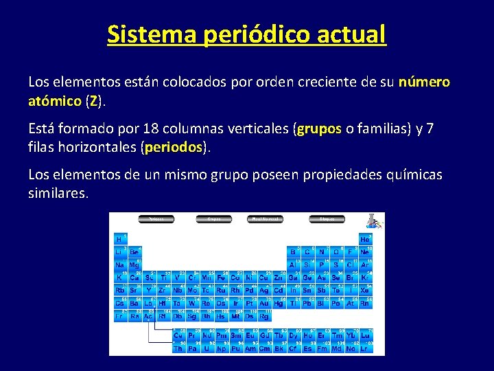Sistema periódico actual Los elementos están colocados por orden creciente de su número atómico