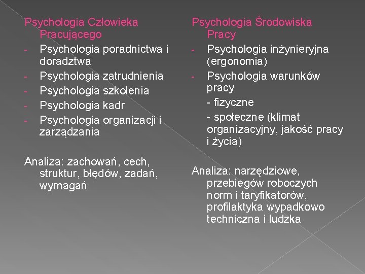 Psychologia Człowieka Pracującego - Psychologia poradnictwa i doradztwa - Psychologia zatrudnienia - Psychologia szkolenia