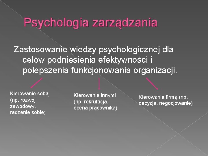Psychologia zarządzania Zastosowanie wiedzy psychologicznej dla celów podniesienia efektywności i polepszenia funkcjonowania organizacji. Kierowanie