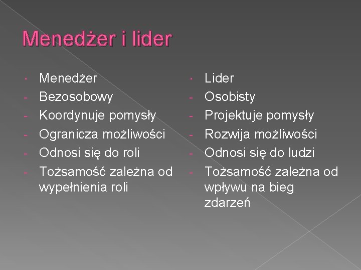 Menedżer i lider - Menedżer Bezosobowy Koordynuje pomysły Ogranicza możliwości Odnosi się do roli