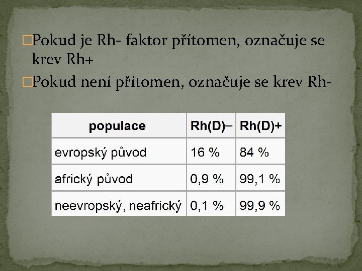 �Pokud je Rh- faktor přítomen, označuje se krev Rh+ �Pokud není přítomen, označuje se