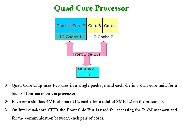 Quad Core Processor Ø Quad Core Chip uses two dies in a single package