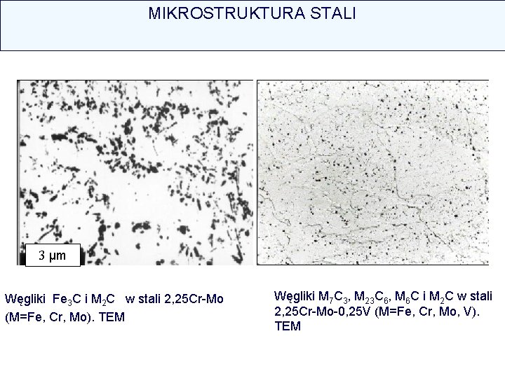 MIKROSTRUKTURA STALI 3 μm Węgliki Fe 3 C i M 2 C w stali
