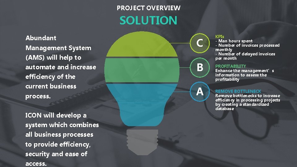 PROJECT OVERVIEW SOLUTION Abundant Management System (AMS) will help to automate and increase efficiency