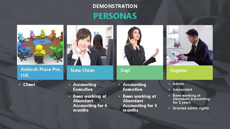 DEMONSTRATION PERSONAS Antioch Place Pte. Ltd. • Client Siew Chien Jiayi Eugene • Accounting
