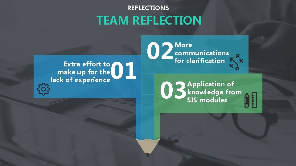REFLECTIONS TEAM REFLECTION 01 Extra effort to make up for the lack of experience
