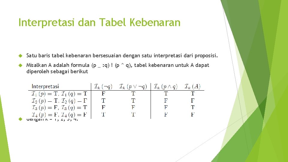 Interpretasi dan Tabel Kebenaran Satu baris tabel kebenaran bersesuaian dengan satu interpretasi dari proposisi.
