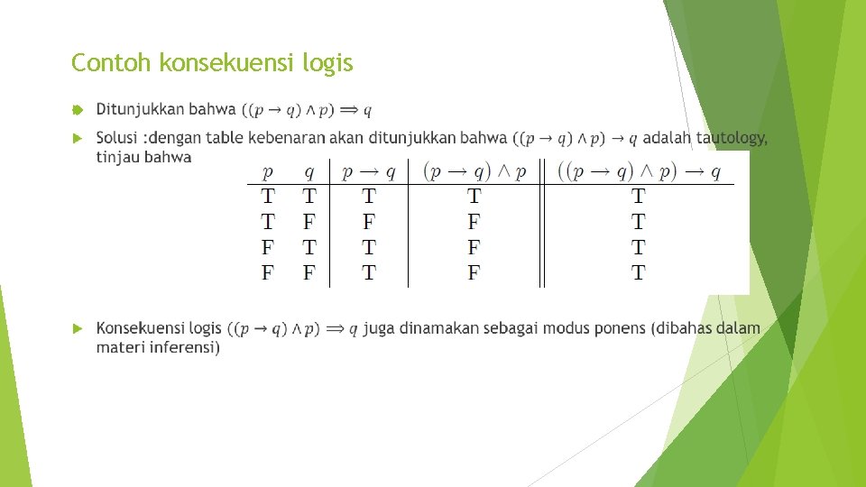 Contoh konsekuensi logis 