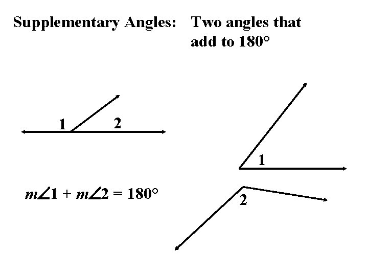 Supplementary Angles: Two angles that add to 180° 1 2 1 m 1 +