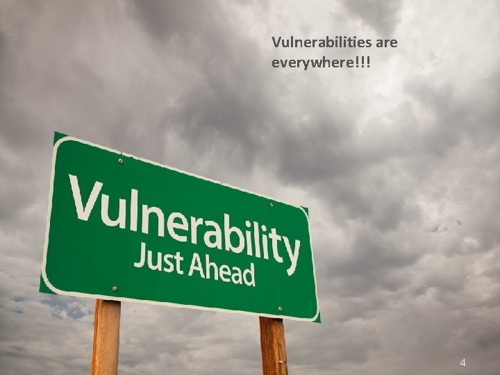 Vulnerabilities. SCHOOL are OF COMPUTING everywhere!!! 4 