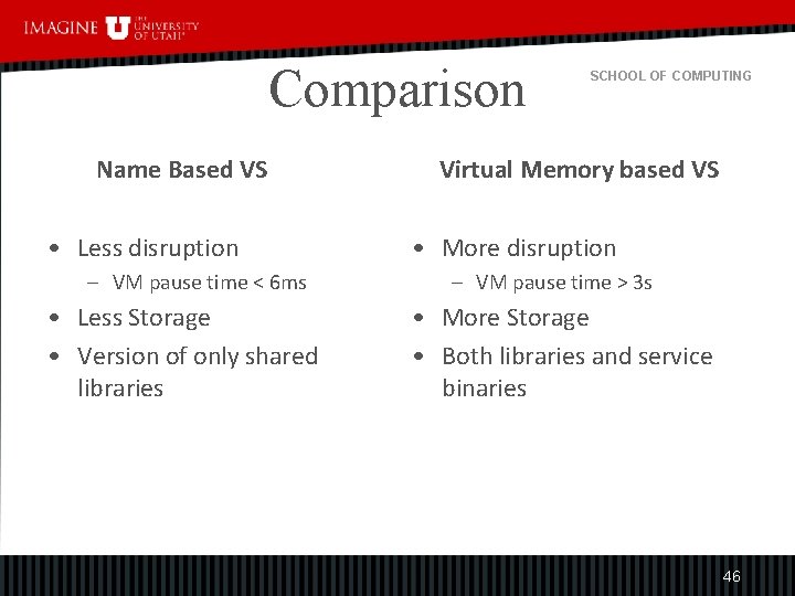 Comparison Name Based VS • Less disruption – VM pause time < 6 ms