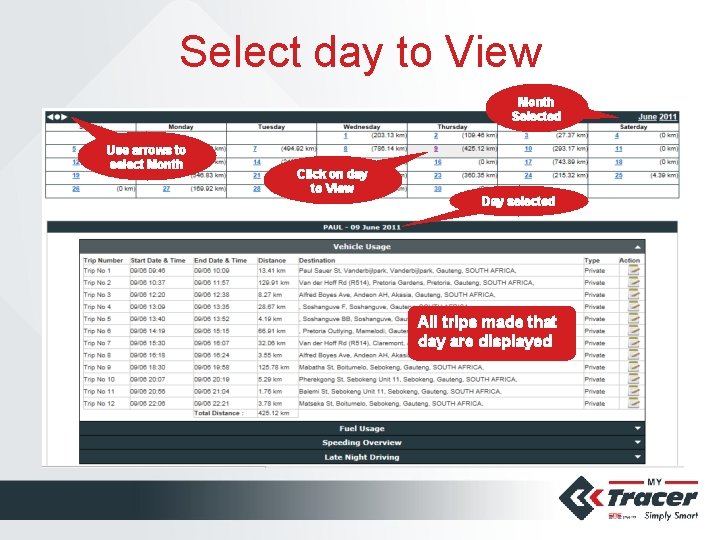 Select day to View Month Selected Use arrows to select Month Click on day