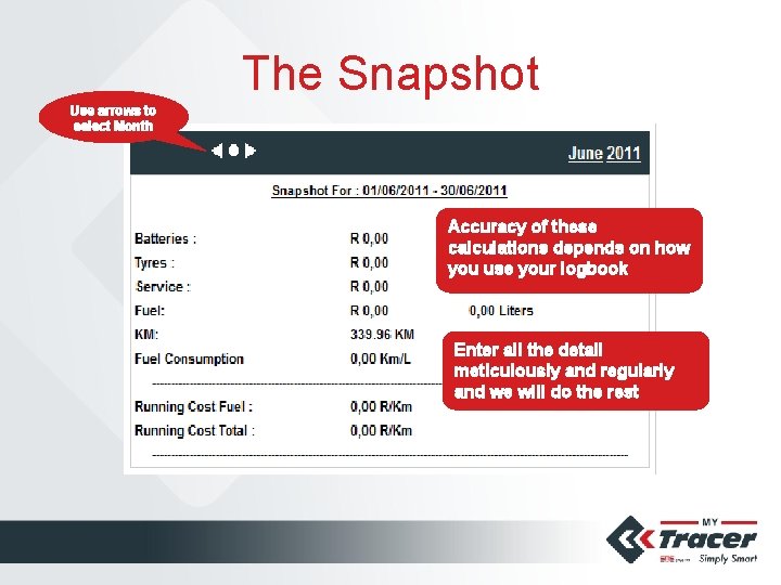 The Snapshot Use arrows to select Month Accuracy of these calculations depends on how