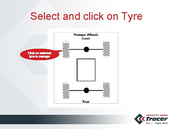 Select and click on Tyre Click on selected tyre to manage 