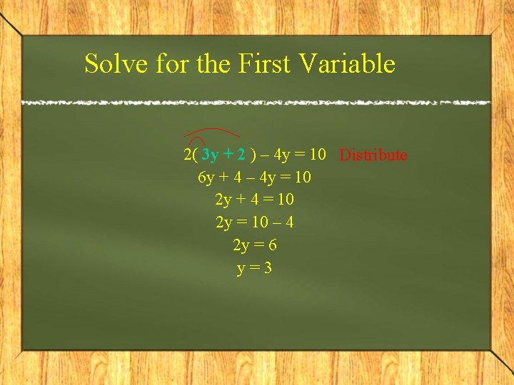 Solve for the First Variable 2( 3 y + 2 ) – 4 y