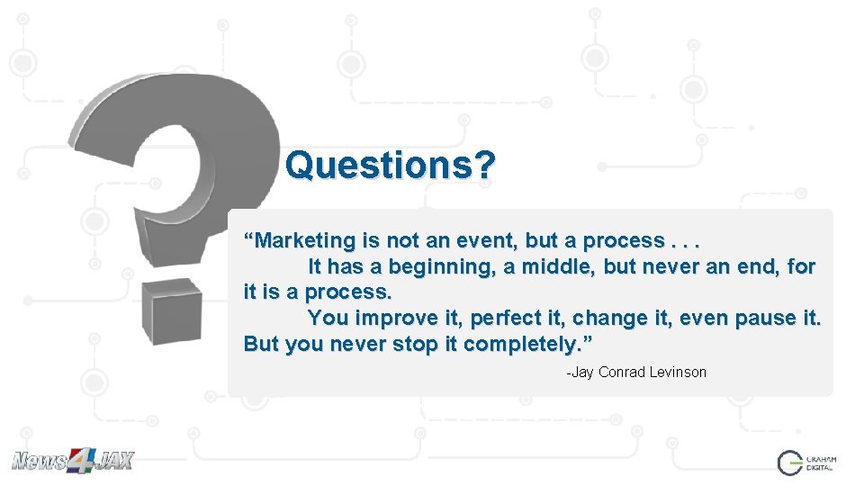 Questions? “Marketing is not an event, but a process. . . It has a