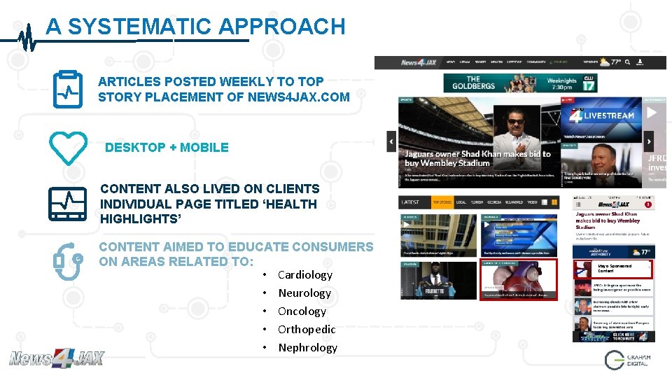 A SYSTEMATIC APPROACH ARTICLES POSTED WEEKLY TO TOP STORY PLACEMENT OF NEWS 4 JAX.