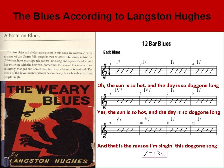 The Blues According to Langston Hughes Oh, the sun is so hot, and the The Blues According to Langston Hughes Oh, the sun is so hot, and the