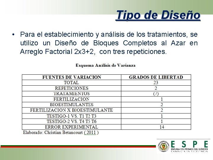 Tipo de Diseño • Para el establecimiento y análisis de los tratamientos, se utilizo