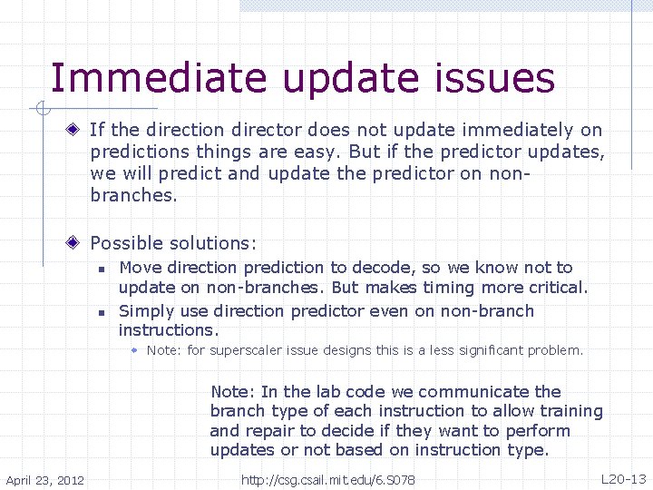 Immediate update issues If the direction director does not update immediately on predictions things