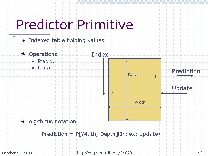 Predictor Primitive Indexed table holding values Operations n n Index Predict Update Depth I