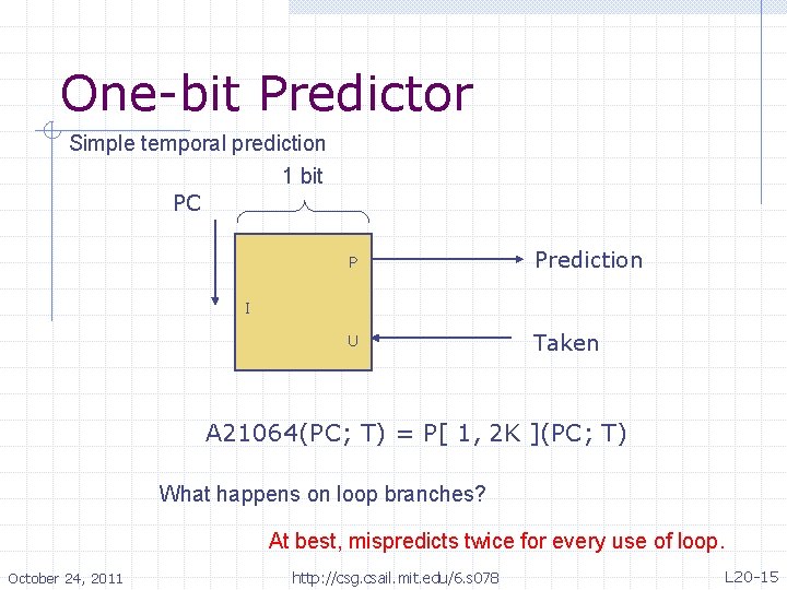One-bit Predictor Simple temporal prediction 1 bit PC P Prediction U Taken I A