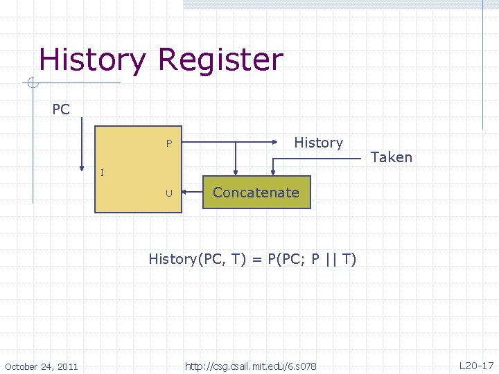 History Register PC P History Taken I U Concatenate History(PC, T) = P(PC; P